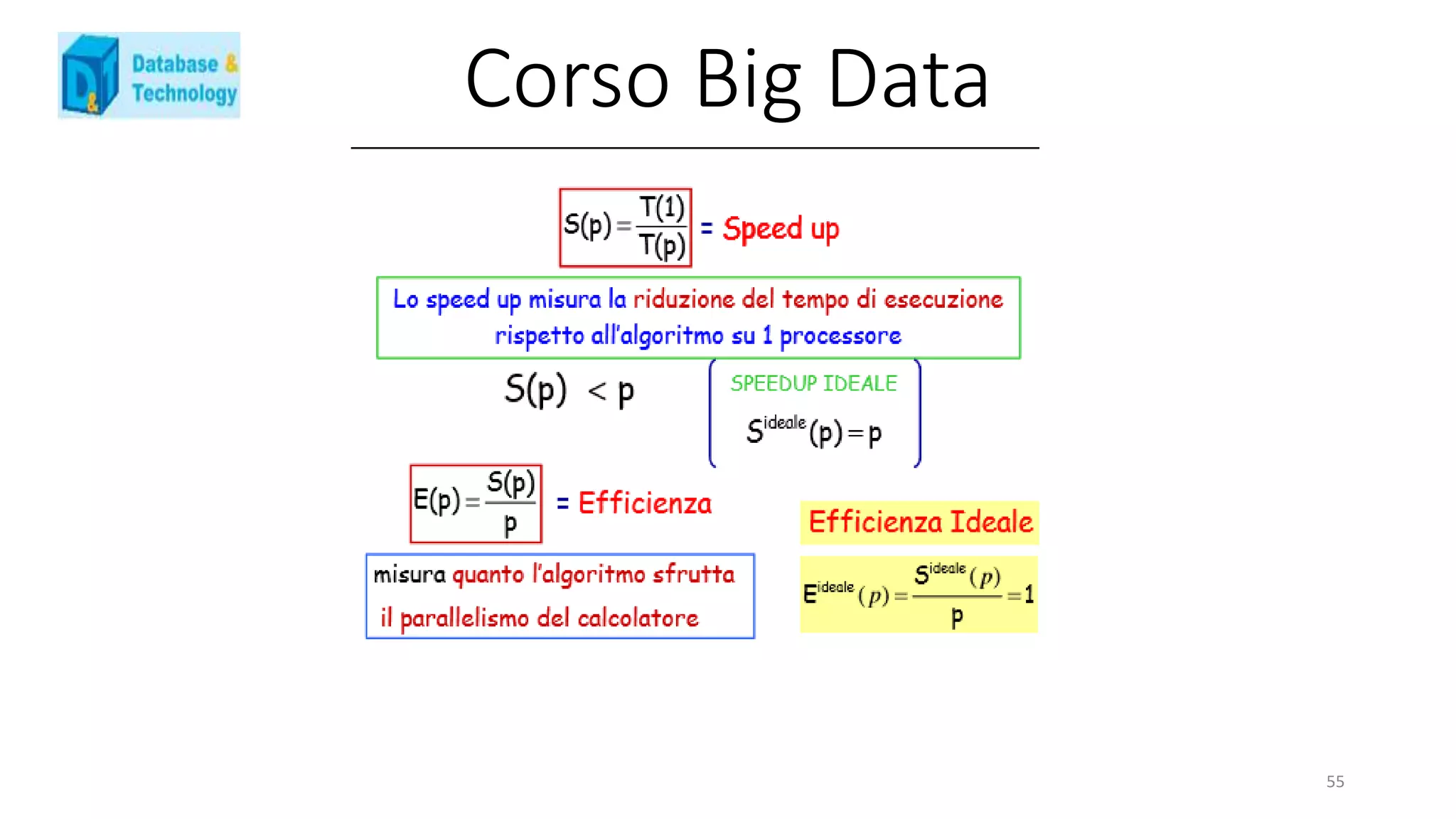 Corso Big Data
55
 