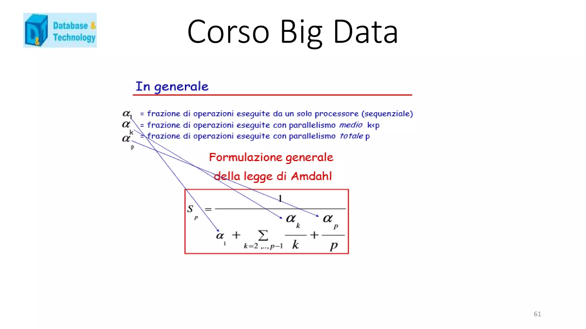Corso Big Data
61
 