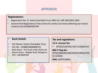 APPENDIX
• Bank Details
• A/C Name: Sneha Charitable Trust
• A/C No: 0108053000008725
• Bank Name : The South Indian Bank Ltd.
• Branch Name : Brigade Road, Bengaluru
• IFSC : SIBL0000108
Tax and regulations:
12 A- Income Tax
• DIT(E)/12A/VOL.III/S-1216/02-03
80G IT Reg No:
DIT(E)/80G(R)/185/AADTS1904L/ITO(
E)-3/2010-
PAN: AADTS1904L
Registrations:
• Registration No. of Sneha Charitable Trust: BNG (U)- JNR 506/2002-2003
• Government Registration of the Centre for Sneha Care home &Shining star School
under(JJ act) KA180016DCWP
 