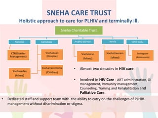 Sneha Charitable Trust
National
CTF(Disaster
Management)
Karnataka
Snehadaan
(Hospice)
Sneha Care Home
(Children)Snehasadan
(Mixed)
Andhra (former)
Snehakiran
(Mixed)
Kerala
Snehatheeram
(Mixed)
Tamil Nadu
Snehagram
(Adolescents)
• Almost two decades in HIV care.
• Involved in HIV Care - ART administration, OI
management, Immunity management,
Counseling, Training and Rehabilitation and
Palliative Care.
SNEHA CARE TRUST
Holistic approach to care for PLHIV and terminally ill.
• Dedicated staff and support team with the ability to carry on the challenges of PLHIV
management without discrimination or stigma.
 