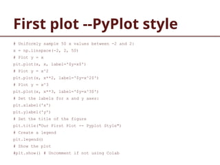 python - pyplot: display label values when mouse hover... OOP and Matplotlib for Engineering students | PPTX