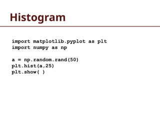 OOP and Matplotlib for Engineering students | PPTX
