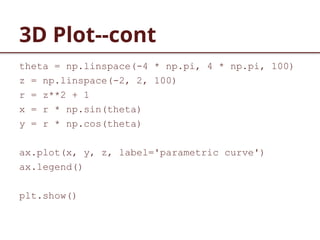 OOP and Matplotlib for Engineering students | PPTX