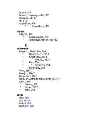 Jacana, 424
Jackass, Laughing-, 448a, 503
Jackdaws, 514-5
Jay, 515
Jungle-fowl, 406
" Game Breed, 407
Fishes
Jelly-fish, 762
" Comb-bearing, 763
" Portuguese Man-of-war, 763
K
Mammals
Kangaroo, Albino Red, 346
" Brown Tree-, 352-3
" Great Grey, 343-5
" " Leaping, 352a
" Rat-, 354
" " Gaimard's, 354
" Silver-grey, 344
Kiang, 196-7
Kinkajou, 126-7
Klipspringer, 242-4
Koala, or Australian Native Bear, 355-6-7
Kudu, 224a
" Greater, 258
" Lesser, 258-9
" Male, 259
Birds
Kaka, 489
Kea, 487-8
Kestrel, 474
Kingfisher, 500
 