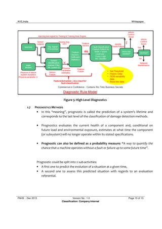 AVS,India Whitepaper
PAHS : Dec 2015 Version No : 1.0 Page 10 of 13
Classification: Company Internal
Figure 5: High Level Diagnostics
1.7 PROGNOSTICS METHODS
• In this "meaning”, prognostic is called the prediction of a system’s lifetime and
corresponds to the last level of the classification of damage detection methods.
• Prognostics evaluates the current health of a component and, conditional on
future load and environmental exposure, estimates at what time the component
(or subsystem) will no longer operate within its stated specifications.
• Prognostic can also be defined as a probability measure: “A way to quantify the
chance that a machine operates without a fault or failure up to some future time”.
Prognostic could be split into 2 sub-activities:
• A first one to predict the evolution of a situation at a given time,
• A second one to assess this predicted situation with regards to an evaluation
referential.
 