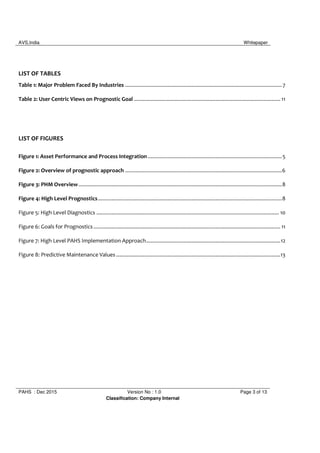 AVS,India Whitepaper
PAHS : Dec 2015 Version No : 1.0 Page 3 of 13
Classification: Company Internal
LIST OF TABLES
Table 1: Major Problem Faced By Industries ........................................................................................................7
Table 2: User Centric Views on Prognostic Goal ................................................................................................. 11
LIST OF FIGURES
Figure 1: Asset Performance and Process Integration.........................................................................................5
Figure 2: Overview of prognostic approach ........................................................................................................6
Figure 3: PHM Overview.......................................................................................................................................8
Figure 4: High Level Prognostics..........................................................................................................................8
Figure 5: High Level Diagnostics ......................................................................................................................... 10
Figure 6: Goals for Prognostics............................................................................................................................ 11
Figure 7: High Level PAHS Implementation Approach.........................................................................................12
Figure 8: Predictive Maintenance Values .............................................................................................................13
 