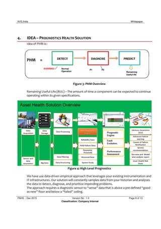 AVS,India Whitepaper
PAHS : Dec 2015 Version No : 1.0 Page 8 of 13
Classification: Company Internal
4. IDEA – PROGNOSTICS HEALTH SOLUTION
Idea of PHM is:-
PHM =
Figure 3: PHM Overview
Remaining Useful Life (RUL) – The amount of time a component can be expected to continue
operating within its given specifications.
Figure 4: High Level Prognostics
We have use data-driven empirical approach that leverages your existing instrumentation and
IT infrastructures. Our solution will constantly samples data from your historian and analyses
the data to detect, diagnose, and prioritize impending problems.
The approach requires a diagnostic sensor to “sense” data that is above a pre-defined “good-
as-new” floor and below a “failed” ceiling.
DETECT DIAGNOSE PREDICT
Remaining
Useful life
WARNING! Normal
Operation
P1 P2
 