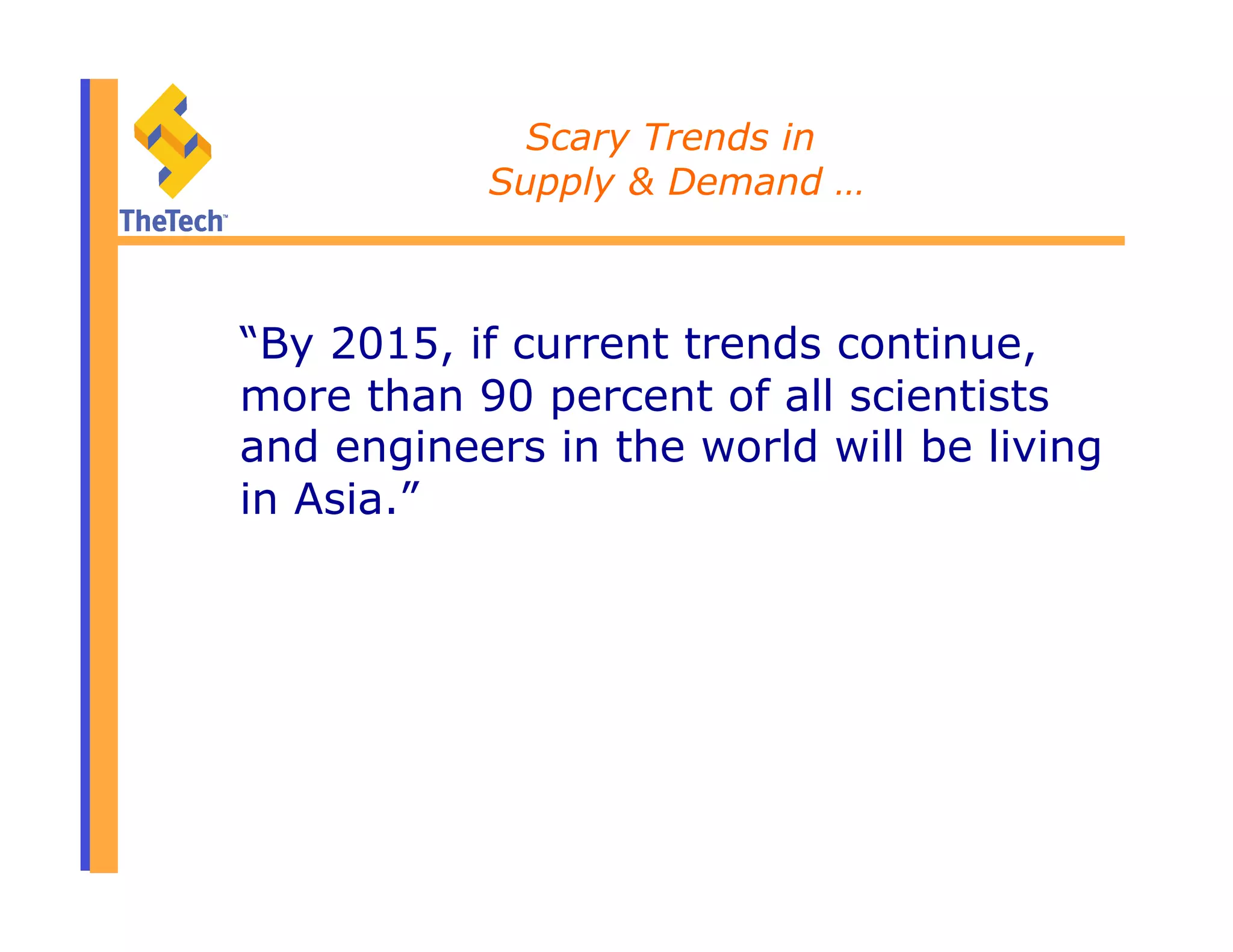 Scary Trends in
Supply & Demand …
“By 2015, if current trends continue,
more than 90 percent of all scientists
and engineers in the world will be living
in Asia.”
 