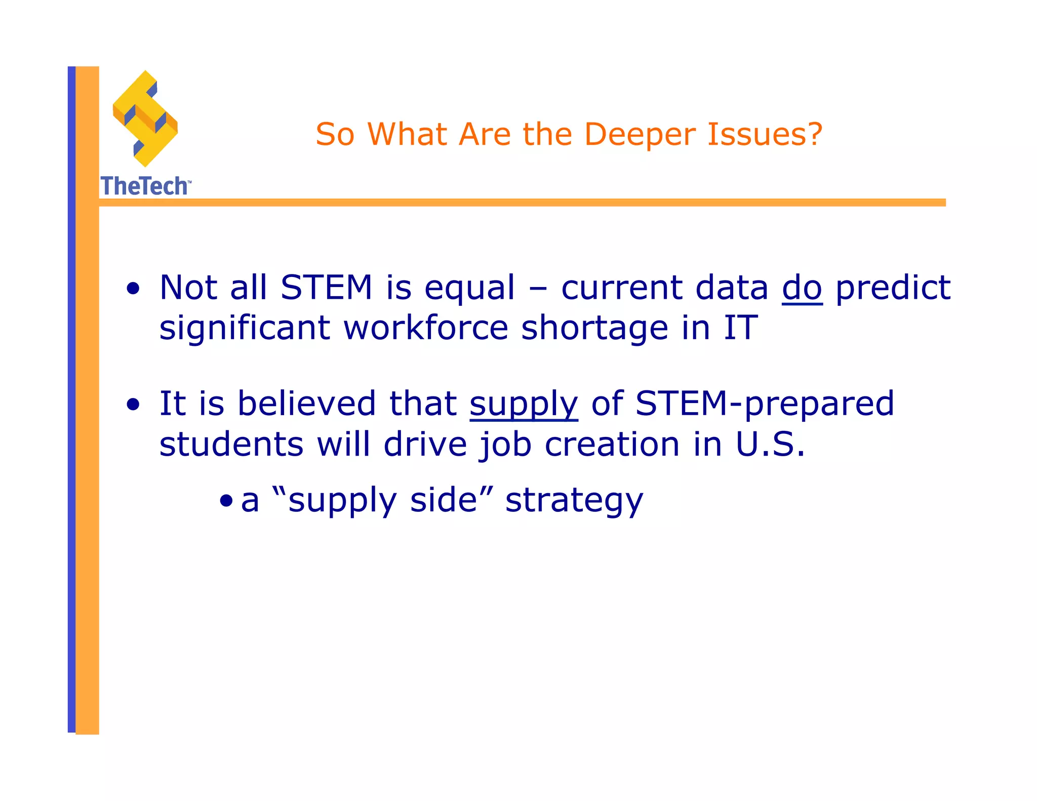 So What Are the Deeper Issues?
•  Not all STEM is equal – current data do predict
significant workforce shortage in IT
•  It is believed that supply of STEM-prepared
students will drive job creation in U.S.
• a “supply side” strategy
 