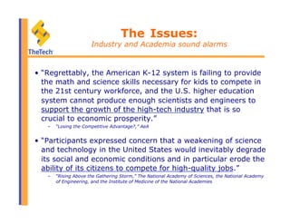 The Issues:
Industry and Academia sound alarms
•  “Regrettably, the American K-12 system is failing to provide
the math and science skills necessary for kids to compete in
the 21st century workforce, and the U.S. higher education
system cannot produce enough scientists and engineers to
support the growth of the high-tech industry that is so
crucial to economic prosperity.”
–  “Losing the Competitive Advantage?,” AeA
•  “Participants expressed concern that a weakening of science
and technology in the United States would inevitably degrade
its social and economic conditions and in particular erode the
ability of its citizens to compete for high-quality jobs.”
–  “Rising Above the Gathering Storm,” The National Academy of Sciences, the National Academy
of Engineering, and the Institute of Medicine of the National Academies
 