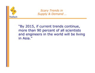 Scary Trends in
Supply & Demand …
“By 2015, if current trends continue,
more than 90 percent of all scientists
and engineers in the world will be living
in Asia.”
 