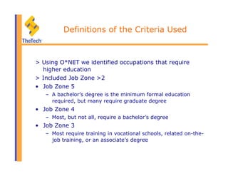 Definitions of the Criteria Used
> Using O*NET we identified occupations that require
higher education
> Included Job Zone >2
•  Job Zone 5
–  A bachelor’s degree is the minimum formal education
required, but many require graduate degree
•  Job Zone 4
–  Most, but not all, require a bachelor’s degree
•  Job Zone 3
–  Most require training in vocational schools, related on-the-
job training, or an associate’s degree
 
