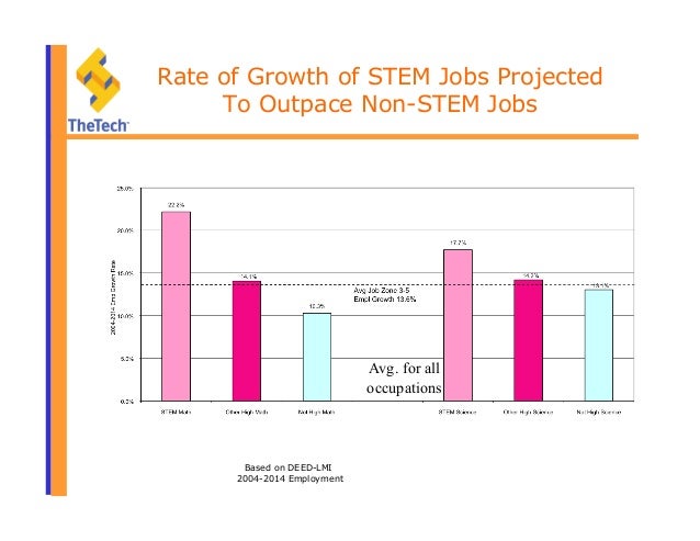 stem holdings stock price stem holdings stock price