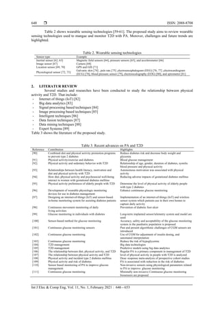 A review of wearable sensors based monitoring with daily physical ...