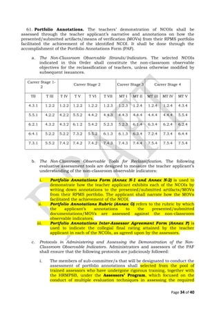 61. Portfolio Annotations. The teachers’ demonstration of NCOIs shall be
assessed through the teacher applicant’s narrative and annotations on how the
presented/submitted artifacts/means of verification (MOVs) from their RPMS portfolio
facilitated the achievement of the identified NCOI. It shall be done through the
accomplishment of the Portfolio Annotations Form (PAF).
a. The Non-Classroom Observable Strands/Indicators. The selected NCOIs
indicated in this Order shall constitute the non-classroom observable
objectives for the reclassification of teachers, unless otherwise modified by
subsequent issuances.
Career Stage 1-
2
Career Stage 2 Career Stage 3 Career Stage 4
TII T III T IV T V T VI T VII MT I MT II MT III MT IV MT V
4.3.1 1.2.2 1.2.2 1.2.2 1.2.2 1.2.3 1.2.3 1.2.4 1.2.4 1.2.4 4.3.4
5.5.1 4.2.2 4.2.2 5.5.2 4.4.2 4.4.3 4.4.3 4.4.4 4.4.4 4.4.4 5.5.4
6.2.1 4.3.2 4.3.2 6.1.2 5.4.2 5.2.3 5.2.3 6.1.4 6.3.4 6.2.4 6.2.4
6.4.1 5.2.2 5.2.2 7.3.2 5.5.2 6.1.3 6.1.3 6.3.4 7.2.4 7.3.4 6.4.4
7.3.1 5.5.2 7.4.2 7.4.2 7.4.2 7.4.3 7.4.3 7.4.4 7.5.4 7.5.4 7.5.4
b. The Non-Classroom Observable Tools for Reclassification. The following
evaluative assessment tools are designed to measure the teacher applicant’s
understanding of the non-classroom observable indicators:
i. Portfolio Annotations Form (Annex N-1 and Annex N-2) is used to
demonstrate how the teacher applicant exhibits each of the NCOIs by
writing down annotations to the presented/submitted artifacts/MOVs
from their RPMS portfolio. The applicant shall narrate how the MOVs
facilitated the achievement of the NCOI.
ii. Portfolio Annotations Rubric (Annex O) refers to the rubric by which
the applicant’s annotations to the presented/submitted
documentations/MOVs are assessed against the non-classroom
observable indicators.
iii. Portfolio Annotations Inter-Assessor Agreement Form (Annex P) is
used to indicate the collegial final rating attained by the teacher
applicant in each of the NCOIs, as agreed upon by the assessors.
c. Protocols in Administering and Assessing the Demonstration of the Non-
Classroom Observable Indicators. Administrators and assessors of the PAF
shall ensure that the following protocols are judiciously followed:
i. The members of sub-committee/s that will be designated to conduct the
assessment of portfolio annotations shall selected from the pool of
trained assessors who have undergone rigorous training, together with
the HRMPSB, under the Assessors’ Program, which focused on the
conduct of multiple evaluation techniques in assessing the required
Page 34 of 40
 