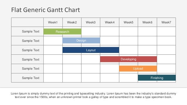 Standard Gantt Chart