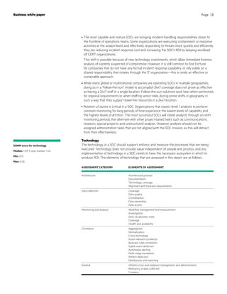 •	The most capable and mature SOCs are bringing incident-handling responsibilities closer to
the frontline of operations teams. Some organizations are executing containment or response
activities at the analyst level, and effectively responding to threats more quickly and efficiently;
they are reducing incident response cost and increasing the SOC’s ROI by keeping workload
off CERT organizations.
This shift is possible because of new technology investments, which allow immediate forensic
analysis of systems suspected of compromise. However, it is still common to find Fortune
50 companies that do not have any formal incident response capability, or rely solely on a
shared responsibility that rotates through the IT organization—this is rarely an effective or
sustainable approach.
•	While many global or multinational companies are operating SOCs in multiple geographies,
doing so in a “follow-the-sun” model to accomplish 24x7 coverage does not prove as effective
as having a 24x7 staff in a single location. Follow-the-sun solutions work best when performed
for regional requirements or when staffing senior roles during prime shifts in geography in
such a way that they support lower-tier resources in a 24x7 location.
•	Rotation of duties is critical in a SOC. Organizations that expect level 1 analysts to perform
constant monitoring for long periods of time experience the lowest levels of capability and
the highest levels of attrition. The most successful SOCs will rotate analysts through on-shift
monitoring periods that alternate with other project-based tasks such as communications,
research, special projects, and unstructured analysis. However, analysts should not be
assigned administration tasks that are not aligned with the SOC mission, as this will detract
from their effectiveness.
Technology
The technology in a SOC should support, enforce, and measure the processes that are being
executed. Technology does not provide value independent of people and process, and any
implementation of technology in a SOC needs to have the necessary ecosystem in which to
produce ROI. The elements of technology that are assessed in this report are as follows:
Business white paper Page 18
ASSESSMENT CATEGORY ELEMENTS OF ASSESSMENT
Architecture Architectural process
Documentation
Technology coverage
Alignment with business requirements
Data collection Coverage
Data quality
Consolidation
Data ownership
Data access
Monitoring and analysis Workflow management and measurement
Investigation
Data visualization tools
Coverage
Health and availability
Correlation Aggregation
Normalization
Cross-technology
Asset-relevant correlation
Business rules correlation
Subtle event detection
Automated alerting
Multi-stage correlation
Pattern detection
Dashboards and reporting
General Infrastructure and endpoint management and administration
Relevancy of data collected
Currency
SOMM score for technology
Median: 1.59; 5-year median: 1.46
Min: 0.13
Max: 4.06
 