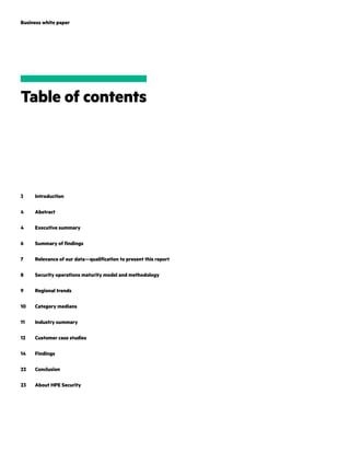 Business white paper
Table of contents
3	Introduction
4	Abstract
4	 Executive summary
6	 Summary of findings
7	 Relevance of our data—qualification to present this report
8	 Security operations maturity model and methodology
9	 Regional trends
10	 Category medians
11	 Industry summary
12	 Customer case studies
14	Findings
22	Conclusion
23	 About HPE Security
 