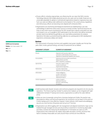 ASSESSMENT CATEGORY ELEMENTS OF ASSESSMENT
Mission Alignment with business objectives
Consistent understanding across business
Alignment of operational capability with mission
Accountability Operating and service level commitments
Measurements and KPIs
Role in regulatory compliance
Sponsorship Executive support of SOC
Levels of investment
Organizational alignment
Relationship Customer relationships
Alignment with peer groups
Deliverables Threat intelligence
Incident notifications
Reports and artifacts
Operational reports
Vendor engagement Levels of support
Dedicated resources
Business understanding
Escalations
SOMM score for business
Median: 1.50; 3-year median: 1.50
Min: 0.59
Max: 3.34
•	Privacy efforts, including regional laws, are influencing the use cases that SOCs monitor.
Technology features that enable advanced security use cases such as insider threat are not
universally adoptable for global or multinational organizations based on regional privacy law.
Such use cases are falling under additional scrutiny based on the current privacy regulations
and chief privacy officers are becoming more aligned with enterprise SOCs.
•	Organizations are maximizing technological investments by implementing a use case
methodology to determine which event sources to monitor actively. Technical resources are
finite so each event source monitored by the SOC should have a specific associated use case.
ULM projects can run in parallel to SOC build projects, but the events that will be monitored
actively need to be defined thoughtfully as use cases before presentation for analysis.
Operations that place successful broad log collection as a prerequisite to SOC development
experience unnecessary delays and rework.
Business
The measurement of business functions and capability have grown steadily over the last few
years. Basic trends, general findings, and areas of assessment are as follows:
•	Solid business-wide disaster recovery and continuity programs are required to tie into security
operations. The threat of getting “bricked” by destructive malware can be mitigated with tight
collaboration between IT backup and recovery organizations as well as the cyber defense
group.
•	CISOs are more increasingly coming from a business background. Earlier, this position was
dominated by military and technical experience. No conclusions can be drawn at this point on
if either background is more effective, however, it does indicate a shift toward acknowledging
security as a core function of business and not just an IT function.
•	Organizations are still struggling with risk management and aligned investments. Gaps can be
masked through managed services and cloud without investment in monitoring observable
secondary controls and measuring the development of risk-based use cases as a KPI.
Organizations that understand risk, deploy observable secondary controls, and drive their
teams to develop measurable use cases around those controls are more effective.
Business white paper Page 20
New
New
New
 
