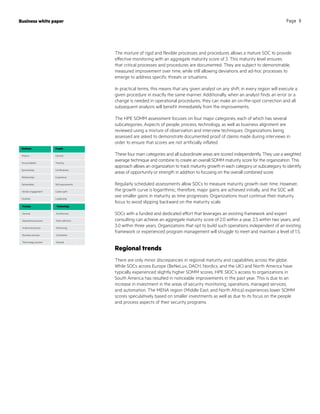 The mixture of rigid and flexible processes and procedures allows a mature SOC to provide
effective monitoring with an aggregate maturity score of 3. This maturity level ensures
that critical processes and procedures are documented. They are subject to demonstrable,
measured improvement over time, while still allowing deviations and ad-hoc processes to
emerge to address specific threats or situations.
In practical terms, this means that any given analyst on any shift, in every region will execute a
given procedure in exactly the same manner. Additionally, when an analyst finds an error or a
change is needed in operational procedures, they can make an on-the-spot correction and all
subsequent analysts will benefit immediately from the improvements.
The HPE SOMM assessment focuses on four major categories, each of which has several
subcategories. Aspects of people, process, technology, as well as business alignment are
reviewed using a mixture of observation and interview techniques. Organizations being
assessed are asked to demonstrate documented proof of claims made during interviews in
order to ensure that scores are not artificially inflated.
These four main categories and all subordinate areas are scored independently. They use a weighted
average technique and combine to create an overall SOMM maturity score for the organization. This
approach allows an organization to track maturity growth in each category or subcategory to identify
areas of opportunity or strength in addition to focusing on the overall combined score.
Regularly scheduled assessments allow SOCs to measure maturity growth over time. However,
the growth curve is logarithmic, therefore, major gains are achieved initially, and the SOC will
see smaller gains in maturity as time progresses. Organizations must continue their maturity
focus to avoid slipping backward on the maturity scale.
SOCs with a funded and dedicated effort that leverages an existing framework and expert
consulting can achieve an aggregate maturity score of 2.0 within a year, 2.5 within two years, and
3.0 within three years. Organizations that opt to build such operations independent of an existing
framework or experienced program management will struggle to meet and maintain a level of 1.5.
Regional trends
There are only minor discrepancies in regional maturity and capabilities across the globe.
While SOCs across Europe (BeNeLux, DACH, Nordics, and the UK) and North America have
typically experienced slightly higher SOMM scores, HPE SIOC’s access to organizations in
South America has resulted in noticeable improvements in the past year. This is due to an
increase in investment in the areas of security monitoring, operations, managed services,
and automation. The MENA region (Middle East, and North Africa) experiences lower SOMM
scores speculatively based on smaller investments as well as due to its focus on the people
and process aspects of their security programs.
Business white paper Page 9
Business
Mission
Accountability
Sponsorship
Relationship
Deliverables
Vendor engagement
Facilities
People
General
Training
Certifications
Experience
Skill assessments
Career path
Leadership
Process
General
Operational process
Analytical process
Business process
Technology process
Technology
Architecture
Data collection
Monitoring
Correlation
General
 