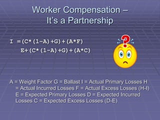 I =(C*(1–A)+G)+(A*F)
E+(C*(1-A)+G)+(A*C)
A = Weight Factor G = Ballast I = Actual Primary Losses H
= Actual Incurred Losses F = Actual Excess Losses (H-I)
E = Expected Primary Losses D = Expected Incurred
Losses C = Expected Excess Losses (D-E)
Worker Compensation –
It’s a Partnership
 