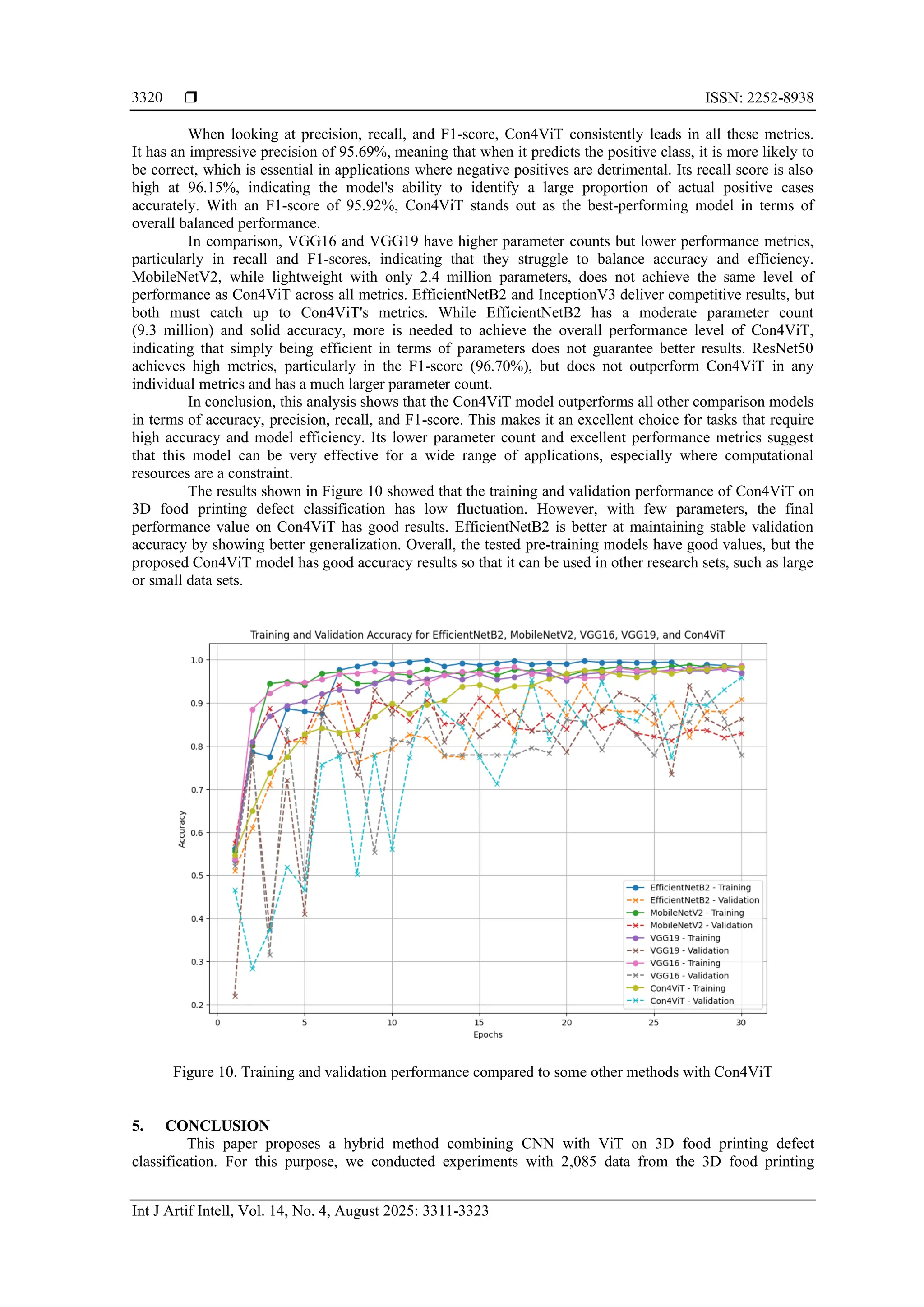 Hybrid convolutional vision transformer for extrusion-based 3D food ...