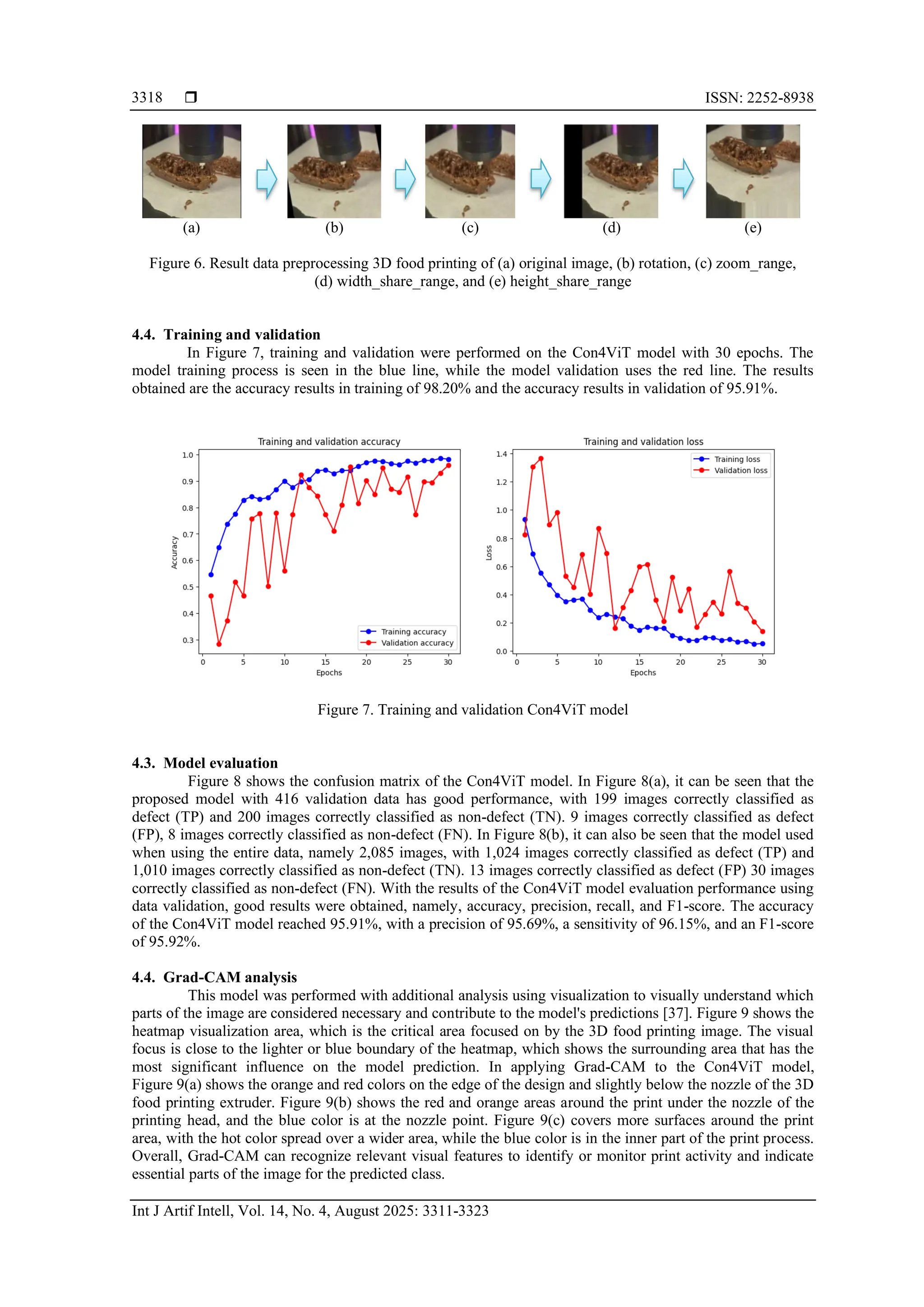 Hybrid convolutional vision transformer for extrusion-based 3D food ...