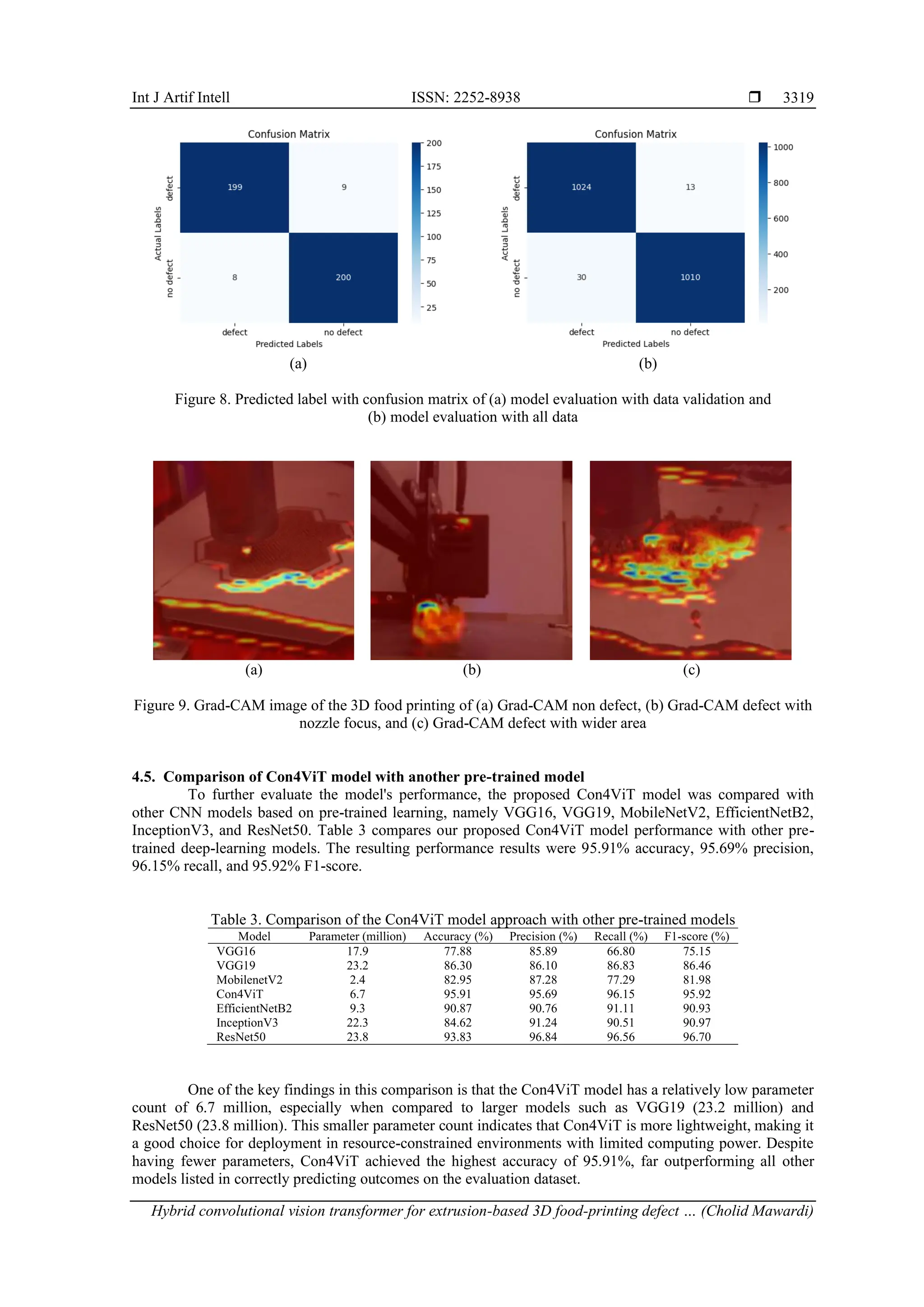 Hybrid convolutional vision transformer for extrusion-based 3D food ...