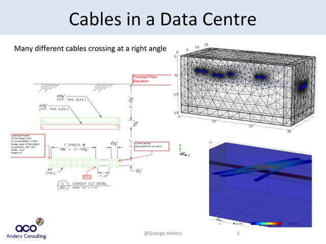 Examples of Some Cable Ampacity Projects Led by Dr Anders | PPT