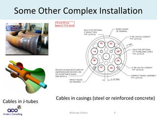 Examples of Some Cable Ampacity Projects Led by Dr Anders | PPT