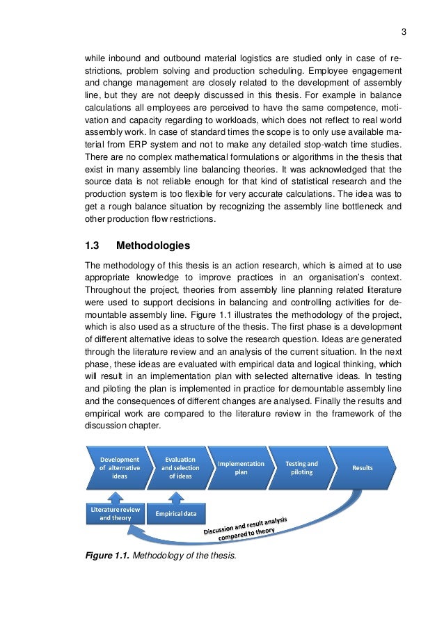 Master Thesis Logistics Master Thesis