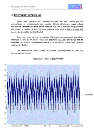 Pricing de produits Dérivés climatiques
Gabriel GARCIA - PRIETO 100 / 118 Mémoire du DEA Finance de Marché
4. Estimation empirique
Apres avoir présenté les différents modèles les plus utilisés par les
universitaires et professionnels des produits dérivés climatiques, nous allons
essayer de comparer les trois plus novateurs que sont la méthode des paiements
historiques, le modèle de Ross McIntyre présenté dans l’article Black Scholes Will
do, et enfin le modèle de Bob Dischel.
Pour cela, nous partons de données historiques de température journalière
obtenues à Paris du 1er janvier 1959 au 31 décembre 2000, soit plus de 30 ans de
données, i.e. environ 11 000 observations nous autorisant à croire à des résultats
relativement fiables.
Les observations sont fournies en annexe ; graphiquement on peut les
représenter comme suit :
Températures à Paris: 1/1/59 au 14/1/2001
-20
-15
-10
-5
0
5
10
15
20
25
30
35
01/01/59
01/01/61
01/01/63
01/01/65
01/01/67
01/01/69
01/01/71
01/01/73
01/01/75
01/01/77
01/01/79
01/01/81
01/01/83
01/01/85
01/01/87
01/01/89
01/01/91
01/01/93
01/01/95
01/01/97
01/01/99
01/01/01
Temperatures
 