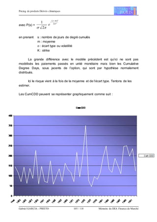 Pricing de produits Dérivés climatiques
Gabriel GARCIA - PRIETO 105 / 118 Mémoire du DEA Finance de Marché
avec P(s) =
²2
)²(
2
1 

ms
e


en prenant s : nombre de jours de degré cumulés
m : moyenne
 : écart type ou volatilité
K : strike
La grande différence avec le modèle précédent est qu’ici ne sont pas
modélisés les paiements passés en unité monétaire mais bien les Cumulative
Degree Days, sous jacents de l’option, qui sont par hypothèse normalement
distribués.
Ici le risque vient à la fois de la moyenne et de l’écart type. Tentons de les
estimer.
Les CumCDD peuvent se représenter graphiquement comme suit :
 