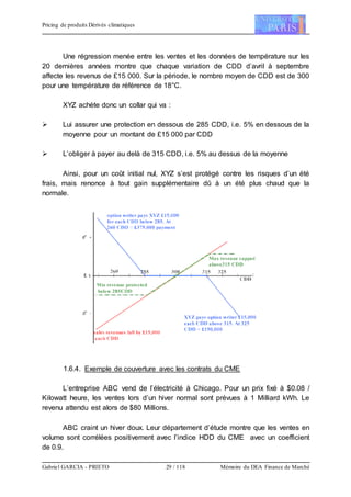 Pricing de produits Dérivés climatiques
Gabriel GARCIA - PRIETO 29 / 118 Mémoire du DEA Finance de Marché
Une régression menée entre les ventes et les données de température sur les
20 dernières années montre que chaque variation de CDD d’avril à septembre
affecte les revenus de £15 000. Sur la période, le nombre moyen de CDD est de 300
pour une température de référence de 18°C.
XYZ achète donc un collar qui va :
 Lui assurer une protection en dessous de 285 CDD, i.e. 5% en dessous de la
moyenne pour un montant de £15 000 par CDD
 L’obliger à payer au delà de 315 CDD, i.e. 5% au dessus de la moyenne
Ainsi, pour un coût initial nul, XYZ s’est protégé contre les risques d’un été
frais, mais renonce à tout gain supplémentaire dû à un été plus chaud que la
normale.
1.6.4. Exemple de couverture avec les contrats du CME
L’entreprise ABC vend de l’électricité à Chicago. Pour un prix fixé à $0.08 /
Kilowatt heure, les ventes lors d’un hiver normal sont prévues à 1 Milliard kWh. Le
revenu attendu est alors de $80 Millions.
ABC craint un hiver doux. Leur département d’étude montre que les ventes en
volume sont corrélées positivement avec l’indice HDD du CME avec un coefficient
de 0.9.
 