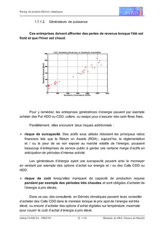 Pricing de produits Dérivés climatiques
Gabriel GARCIA - PRIETO 32 / 118 Mémoire du DEA Finance de Marché
1.7.1.2. Générateurs de puissance
Ces entreprises doivent affronter des pertes de revenus lorsque l’été est
froid et que l’hiver est chaud.
Pour y remédier, les entreprises génératrices d’énergie peuvent par exemple
acheter des Put HDD ou CDD, collars, ou swaps pour s’assurer des cash flows fixes.
Parallèlement, elles encourent deux risques additionnels :
 risque de surcapacité. Des actifs sous utilisés réduisent les principaux ratios
financiers tels que le Return on Assets (ROA) ; aujourd’hui, la réglementation
et / ou la peur de se voir exposé au marché volatile de l’énergie, poussent
beaucoup d’entreprises de service public à garder une certaine marge d’actifs en
anticipation de périodes d’intense activité.
Les générateurs d’énergie ayant une surcapacité peuvent ainsi la monnayer
en vendant par exemple des options d’achat sur énergie et / ou des Calls CDD ou
HDD.
 risque de coût lorsqu’elles manquent de capacité de production requise
pendant par exemple des périodes très chaudes et sont obligées d’acheter de
l’énergie à prix élevés.
Dans ce cas, des consultants en Dérivés climatiques peuvent leurs conseiller
d’acheter des Calls CDD dans la monnaie lorsque le prix spot de l’énergie est très
élevé, ou encore d’acheter des options d’achat digitales sur température maximale
pour couvrir le coût d’achat d’énergie à prix élevé.
 