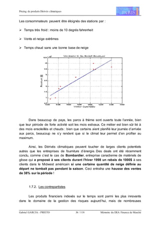 Pricing de produits Dérivés climatiques
Gabriel GARCIA - PRIETO 36 / 118 Mémoire du DEA Finance de Marché
Les consommateurs peuvent être éloignés des stations par :
 Temps très froid : moins de 10 degrés fahrenheit
 Vents et neige extrêmes
 Temps chaud sans une bonne base de neige
Dans beaucoup de pays, les parcs à thème sont ouverts toute l’année, bien
que leur période de forte activité soit les mois estivaux. Ce métier est bien sûr lié à
des mois ensoleillés et chauds : bien que certains aient planifié leur journée d’arrivée
aux parcs, beaucoup ne s’y rendent que si le climat leur permet d’en profiter au
maximum.
Ainsi, les Dérivés climatiques peuvent toucher de larges clients potentiels
autres que les entreprises de fourniture d’énergie. Des deals ont été récemment
conclu, comme c’est le cas de Bombardier, entreprise canadienne de matériels de
glisse qui a proposé à ses clients durant l’hiver 1998 un rabais de 1000$ à ses
clients dans le Midwest américain si une certaine quantité de neige définie au
départ ne tombait pas pendant la saison. Ceci entraîna une hausse des ventes
de 38% sur la période !
1.7.2. Les contrepartistes
Les produits financiers indexés sur le temps sont parmi les plus innovants
dans le domaine de la gestion des risques aujourd’hui, mais de nombreuses
 