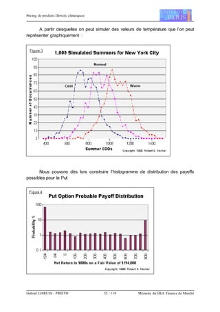 Pricing de produits Dérivés climatiques
Gabriel GARCIA - PRIETO 55 / 118 Mémoire du DEA Finance de Marché
A partir desquelles on peut simuler des valeurs de température que l’on peut
représenter graphiquement :
Nous pouvons dès lors construire l’histogramme de distribution des payoffs
possibles pour le Put
 