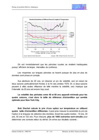 Pricing de produits Dérivés climatiques
Gabriel GARCIA - PRIETO 61 / 118 Mémoire du DEA Finance de Marché
On voit immédiatement que les périodes courtes se révèlent inadéquates
puisqu’ affichent de larges intervalles de confiance.
Les moyennes sur longues périodes se lissent puisque de plus en plus de
données sont prises en compte.
Aux alentours de 22 ans, on observe un pic de volatilité, ceci en raison de
deux saisons particulièrement froides à la fin des années 1970. Or, si deux saisons
peuvent à elles seules influencer de telle manière la volatilité, ceci implique que
l’intervalle de 20 ans est encore trop court.
La volatilité des périodes entre 40 et 60 ans apparaît minimale pour les
quatre saisons, c’est donc la taille de référence d’échantillon qui semble
optimale pour New York City.
Bob Dischel calcule le prix d’une option sur température en utilisant
quatre taille d’échantillon différentes: il peut ainsi mesurer la sensibilité du prix de
l’option à la longueur de sélection des données. Soient les quatre durées : 10 ans, 30
ans, 50 ans et 122 ans. Pour chacune, plus de 1000 scénarios sont simulés pour
déterminer une correcte valeur du dérivé. On arrive aux résultats suivants :
 