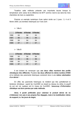 Pricing de produits Dérivés climatiques
Gabriel GARCIA - PRIETO 65 / 118 Mémoire du DEA Finance de Marché
Toutefois cette méthode présente une importante lacune lorsque la
température varie autour de la référence de 65°F comme c’est le cas dans les mois
charnières de mars ou septembre.
Prenons un exemple numérique d’une option écrite sur 3 jours : 3, 4 et 5
février 2000. Les données historiques sur 4 ans sont :
 Ville A
3 Février 4 Février 5 Février
1996 64 64 64
1997 66 66 66
1998 64 64 64
1999 67 67 67
 Ville B
3 Février 4 Février 5 Février
1996 64 64 64
1997 96 96 96
1998 64 64 64
1999 97 97 97
Il est évident de remarquer que ces deux villes montrent des profils
climatiques très différents. Pourtant, les deux affichent le même nombre d’HDD
et la méthode des paiements historiques conduirait donc à une même valorisation
d’un dérivé !
En effet, les paiements historiques ne révèlent que très partiellement la
tendance climatique : quand les CumHDD se situent au dessus du strike, le payoff
du put est nul, quelque soit le niveau de CumHDD : beaucoup d’information
climatique est donc perdue par cette méthode.
Ainsi, il paraît préférable pour valoriser le produit dérivé de ne
s’intéresser non pas à ses propres flux dégagés, mais à la modélisation même
du support, i.e. les jours de degré.
 