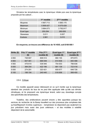 Pricing de produits Dérivés climatiques
Gabriel GARCIA - PRIETO 71 / 118 Mémoire du DEA Finance de Marché
Simulons les températures avec la dynamique initiale puis avec la dynamique
proposée par les auteurs .
1er modèle 2ème modèle
Moyenne 4 867.713 4 885.170
Maximum 5 906.427 6 075.428
Minimum 3 884.073 3 792.917
Ecart type 250.294 260.826
Skewness 0.011 0.007
Kurtosis 2.961 3.010
En moyenne, on trouve une différence de 18 HDD, soit $180 000 !
Strike ($) Prix 1er modèle
($)
Prix 2ème
modèle ($)
Ecart type 1er
modèle ($)
Ecart type 2ème
modèle ($)
4 850 748 907 806 514 860 155 875 873
4 900 607 481 666 048 814 836 840 488
4 950 479 610 536 946 754 003 788 836
5 000 368 254 422 186 681 139 723 418
5 050 274 291 323 421 600 677 648 726
5 100 198 154 240 440 516 656 568 450
2.6.4. Critique
Ce modèle apparaît assez intéressant en ce qu’il montre que la dynamique
standard des produits de taux de ne peut être appliquée telle qu’elle aux dérivés
climatiques, et ils proposent une dynamique tenant, selon eux, davantage compte
des spécificités des températures.
Toutefois, des améliorations peuvent encore y être apportées puisque les
services de recherche de la Barep travaillent sur des processus plus complexes tels
qu’AutoRégressif d’ordres supérieurs – température ne dépendant pas seulement du
jour précédent mais aussi des jours antérieurs – et des modèles à volatilité
dépendant de la saisonnalité.
 