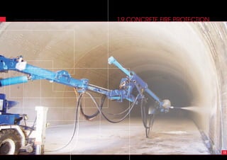 1.9 CONCRETE FIRE PROTECTIONTRUST PRO SPECIALTIES
18
 