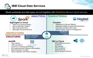 ©2015 IBM Corporation
Watson Analytics
Analytics & Visualization
Services
DataWorks
Data Refinery
Services
BigInsights on Cloud
• Spark for in-memory Hadoop
• Built on IBM Open Platform
• Bare metal performance
• BigInsights enterprise features
Cloudant
• Database as a Service (DBaaS)
• Massively scalable for global data distribution
• Eventually consistent data model
• Built for mobile, Systems of Engagement
dashDB
• SQL interface
• ACID compliance
• Columnar, in-memory performance
• BLU augmented with Netezza in-DB analytics
• Built for Systems of Insight
• Native integration with Watson Analytics
DB2 on Cloud
• DB2 RDBMS provisioned
on Bluemix
• SQL interface
• ACID compliance
• Fast provisioning
• Built for Systems of Record
ANALYTICAL TRANSACTIONAL
UNSTRUCTURED
STRUCTURED
Mixed workloads and data types are knit together with DataWorks for true hybrid services
IBM Cloud Data Services
 