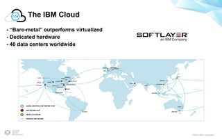 ©2015 IBM Corporation
The IBM Cloud
- “Bare-metal” outperforms virtualized
- Dedicated hardware
- 40 data centers worldwide
 