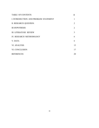 iii
TABLE OF CONTENTS iii
I. INTRODUCTION AND PROBLEM STATEMENT 1
II. RESEARCH QUESTION 2
III HYPOTHESIS 2
III. LITERATURE REVIEW 3
IV. RESEARCH METHODOLOGY 6
V. DATA 6
VI. ANALYSIS 15
VI. CONCLUSION 17
REFERENCES 20
 