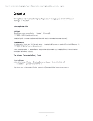 10
Contact us
Our insights can help you take advantage of change. If you’re looking for fresh ideas to address your
challenges, we should talk.
Industry leadership
Joe Vitale
Global Automotive sector leader | Principal | Deloitte US
+1 313 324 1120 | jvitale@deloitte.com
Joe Vitale is the Global Automotive sector leader within Deloitte’s consumer industry.
Karen Bowman
US Automotive leader and US Transportation | Hospitality & Services co-leader | Principal | Deloitte US
+1 513 929 3372 | karbowman@deloitte.com
Karen Bowman is the US leader for the automotive industry and US co-leader for the Transportation,
Hospitality & Services industry.
The Deloitte Consumer Industry Center
Ryan Robinson
Automotive research leader | Deloitte’s Consumer Industry Center | Deloitte LLP
+ 1 647 502 9566 | ryanrobinson@deloitte.ca
Ryan Robinson is the research leader supporting Deloitte’s Global Automotive practice.
How the pandemic is changing the future of automotive: Restarting the global automotive engine
 