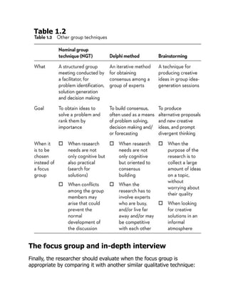 Table 1.2
The focus group and in-depth interview
Finally, the researcher should evaluate when the focus group is
appropriate by comparing it with another similar qualitative technique:
 