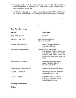  Keeping updated with the latest developments in the RBI guidelines,
particularly related to Monetary and Credit Policy, Export Finance, CBDT,
CBEC related to service tax,
 Contributing articles to in house journals and preparation of Press Releases
on current developments in banking/infrastructure/economic policies,etc.
…2
: 2 :
Past Work Experience
Period Particulars
Sept 2001 - present Director
Jan 1995 - Aug 2001 Joint Director (Banking &
International Trade)
October1992 - Jan 1995 Deputy Director (Banking &
International Trade)
August’91 – September’92 Deputy Director (Banking &
International Trade). Electronics
and Software Export Promotion
Council, New Delhi under the
Ministry of Commerce, Govt. of
India.
December’90 – June’91 Senior Manager (Marketing),
Apple Industries Ltd. (I.T.
Division), New Delhi.
November’89 – November’90 Marketing Executive UPTRON
July’89 - October’89 Marketing Executive, Hindustan
Computer Ltd. (HCL Ltd.)
June’84 – April’87 Export Executive, “Lucknow
Exports” a subsidiary of ICT
WISSENBACH Group.
Training Project Work
M.B.A.
 