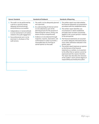 7 | P a g e
General Standards StandardsofFieldwork Standards ofReporting
1. The audit is to be performed by
a person or persons having
adequate technicaltraining
and proficiency as anauditor.
2. Independence in mental attitude
is to be maintained in all matters
related to the audit engagement.
3. Due professional care is to be
exercised in all phases of the
audit process.
1. The audit is to be adequately planned
and supervised.
2. An understanding of internalcontrol
is to be obtained as part of the
planning process for the purpose of
determining the nature, timing, and
extent of tests to beperformed.
3. Evidence is to be obtained through
inspection, inquiries, observation, and
confirmations in order to provide a
reasonable basis for forming an
overall opinion on the audit.
1. The written report must state whether
the financial statements are presented in
accordance with the establishedcriteria.
2. The written report identifies any
circumstances in which established
principles have not been consistently
applied in the current period in relation
to the priorperiod.
3. The financial statements are assumed
to contain adequate informative disclo-
sures unless otherwise indicated in the
written report.
4. The written report expresses an opinion
on the fairness of the financial
statements as a whole, or an assertion
to the effect that an opinion cannot be
expressed (and the reasons therefor).
The report also describes the character
of the auditor’s work and the degree of
responsibilityassumedbytheauditor.
 