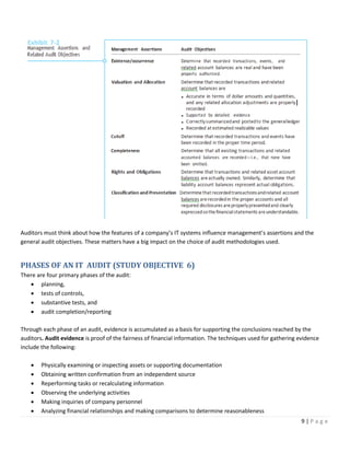 9 | P a g e
Auditors must think about how the features of a company’s IT systems influence management’s assertions and the
general audit objectives. These matters have a big impact on the choice of audit methodologies used.
PHASES OF AN IT AUDIT (STUDY OBJECTIVE 6)
There are four primary phases of the audit:
• planning,
• tests of controls,
• substantive tests, and
• audit completion/reporting
Through each phase of an audit, evidence is accumulated as a basis for supporting the conclusions reached by the
auditors. Audit evidence is proof of the fairness of financial information. The techniques used for gathering evidence
include the following:
• Physically examining or inspecting assets or supporting documentation
• Obtaining written confirmation from an independent source
• Reperforming tasks or recalculating information
• Observing the underlying activities
• Making inquiries of company personnel
• Analyzing financial relationships and making comparisons to determine reasonableness
 