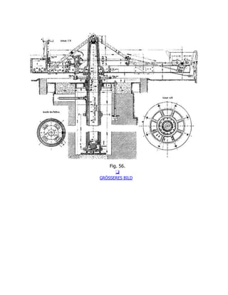 Fig. 56.
❏
GRÖSSERES BILD
 